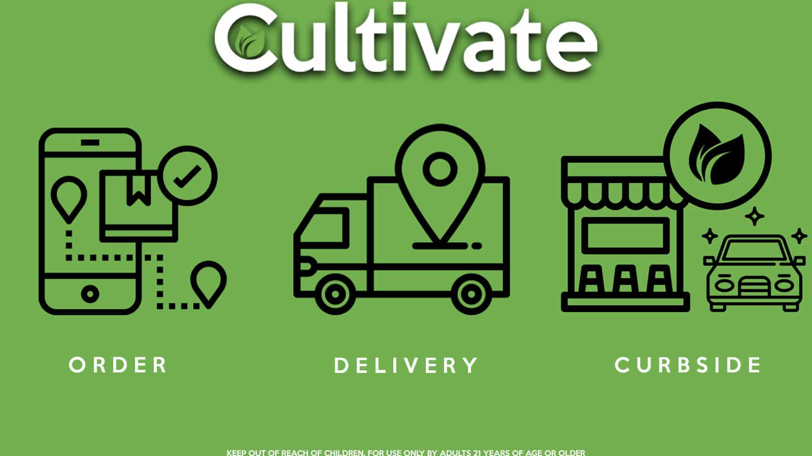 How To Use Cultivate's Delivery & Curbside Pick-Up