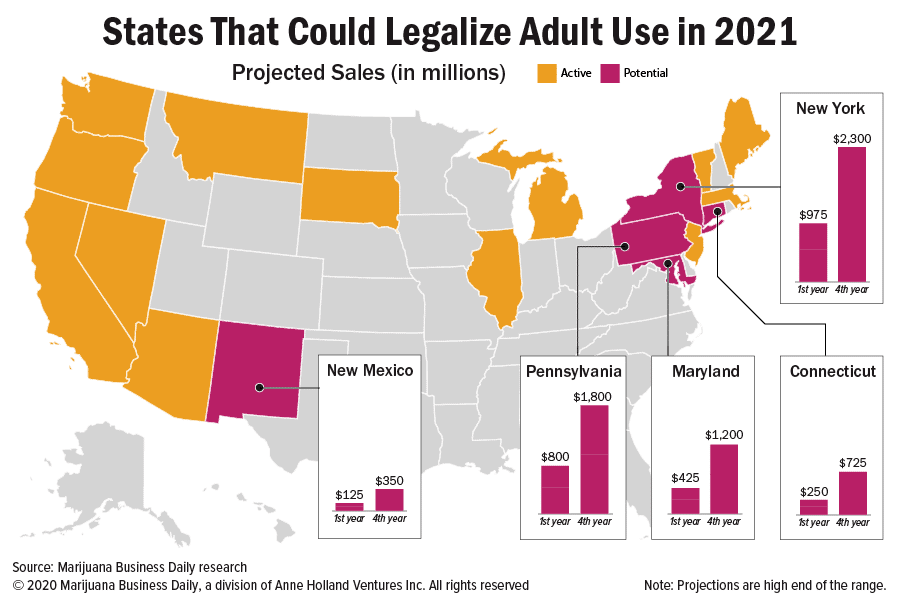 $6 billion question: Which states are likely to legalize recreational marijuana in 2021?