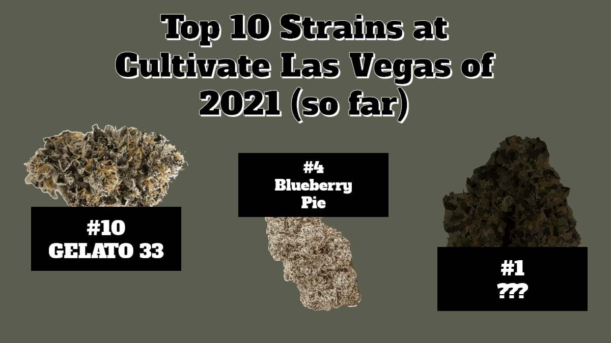 Top 10 Strains at Cultivate Las Vegas of 2021 (so far)